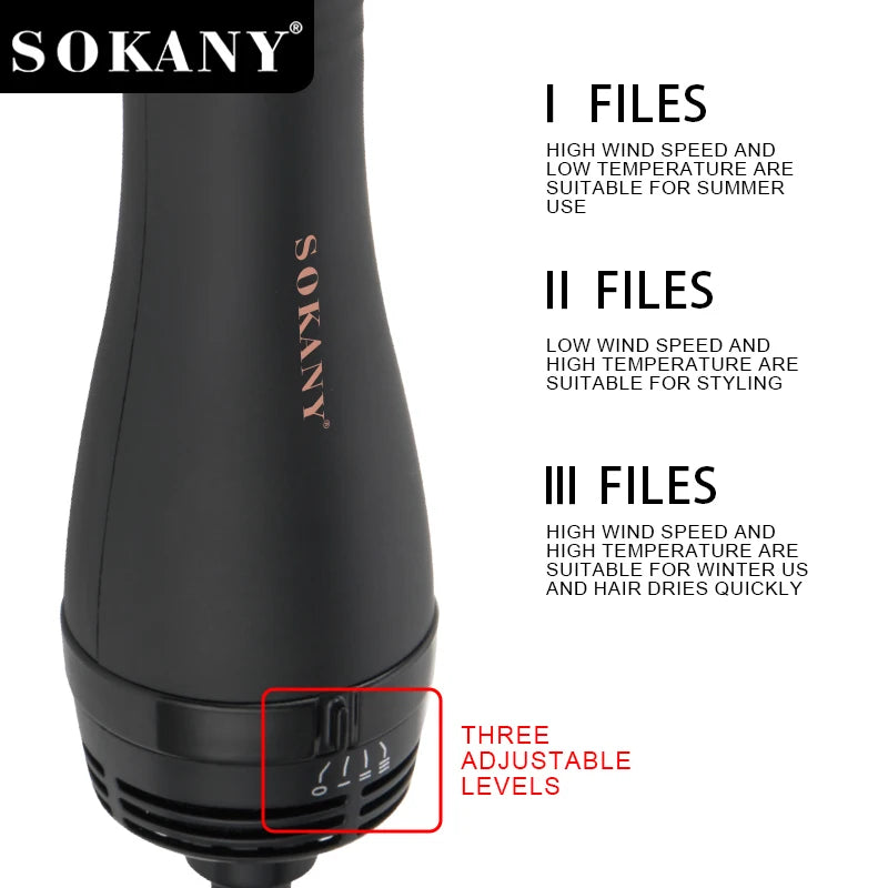 SOKANY SK-15049 1200W Multifunctional Hot Air Comb with Quick Drying & Curling/Straightening.